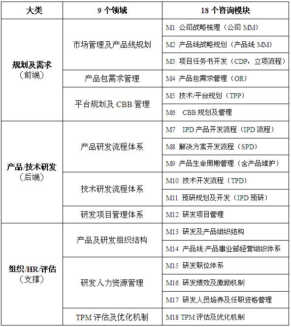 澳门3中3资料