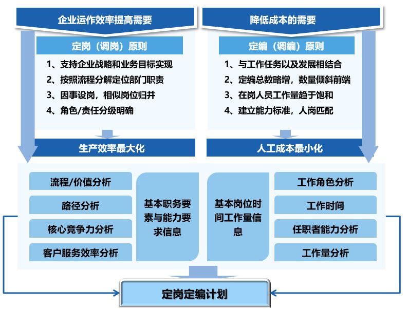 澳门3中3资料