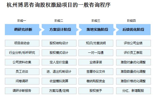 澳门3中3资料