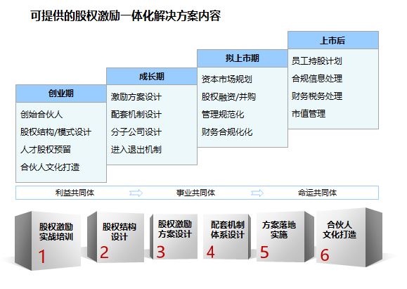 澳门3中3资料