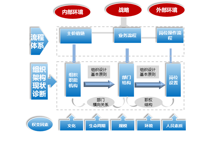 澳门3中3资料