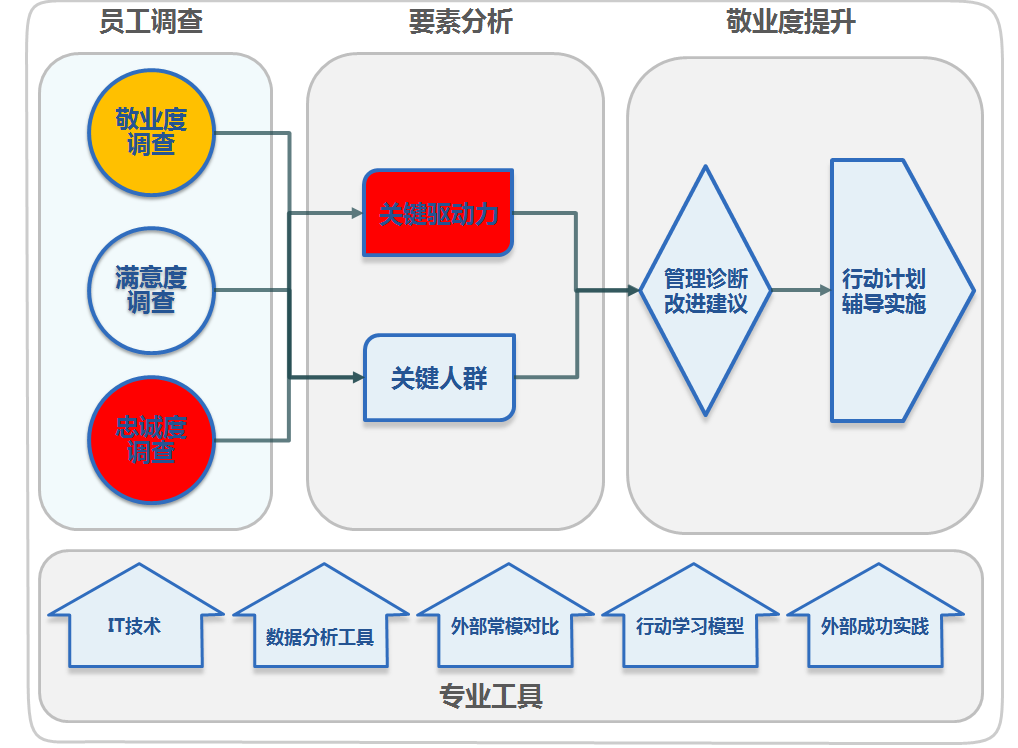 澳门3中3资料