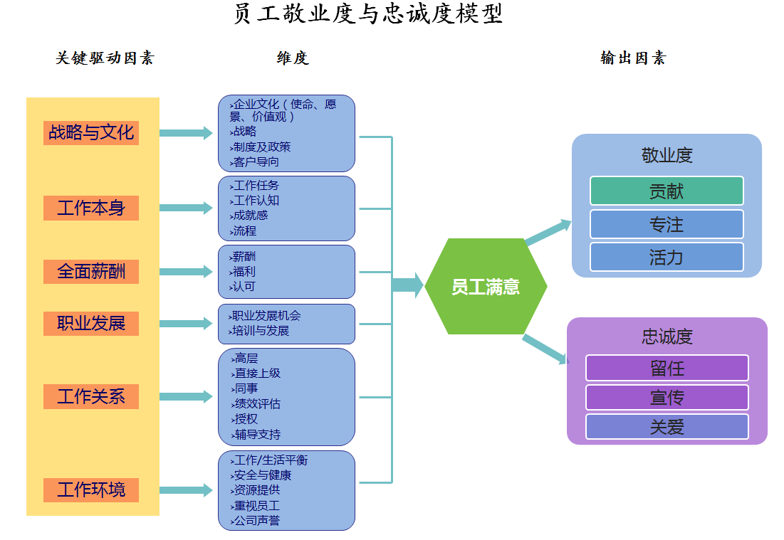 澳门3中3资料