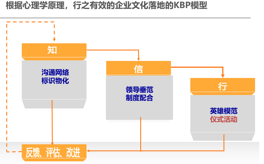 澳门3中3资料