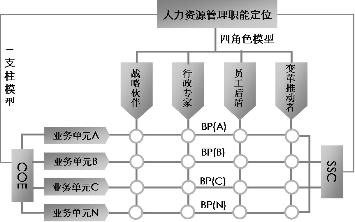 澳门3中3资料