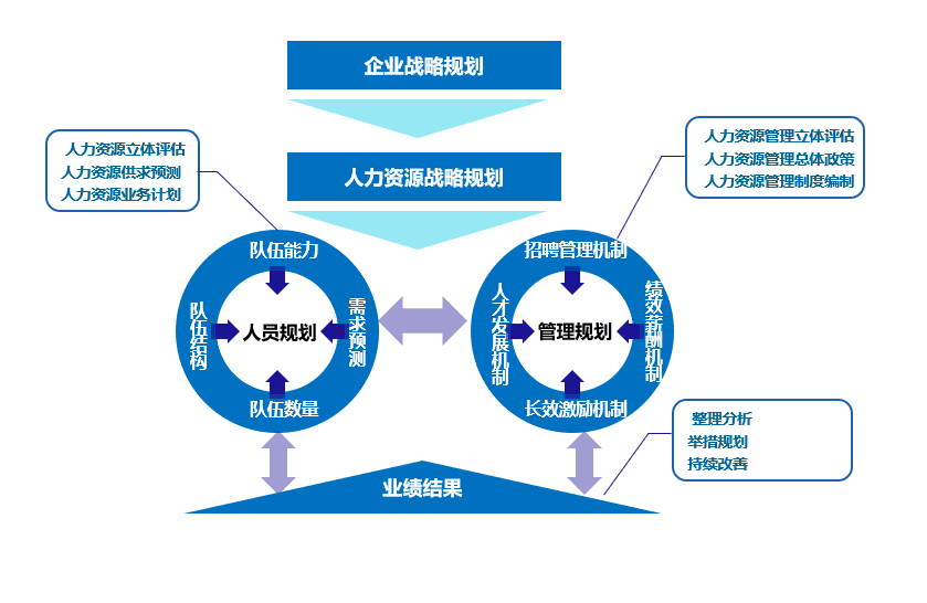 澳门3中3资料