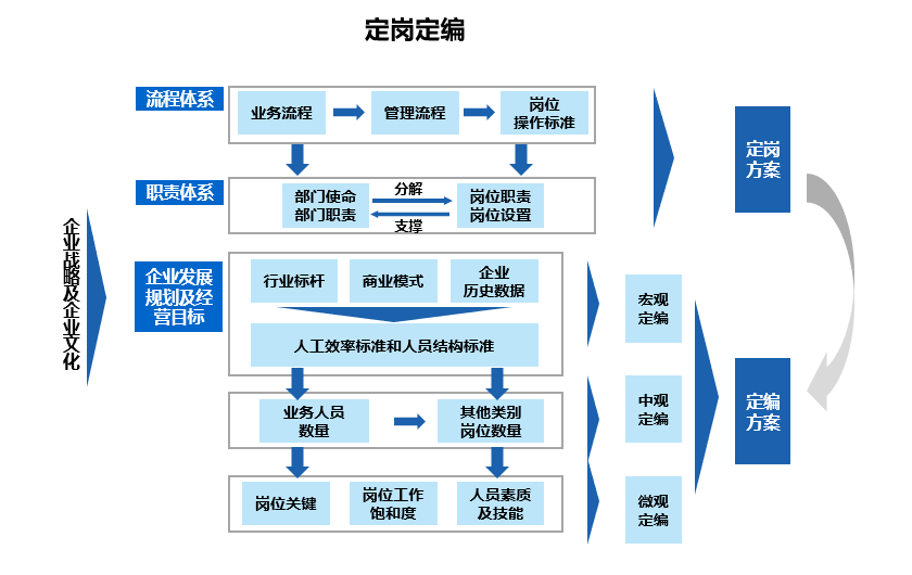 澳门3中3资料