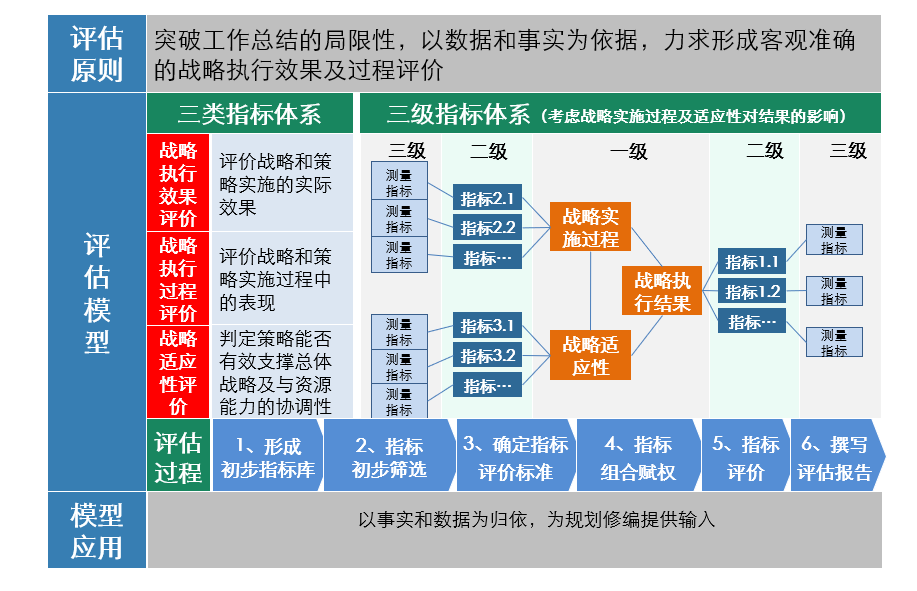 澳门3中3资料