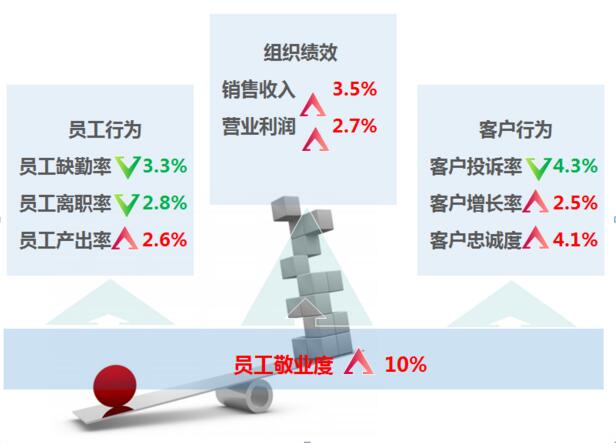 澳门3中3资料