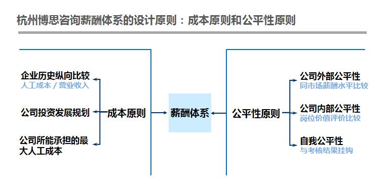 澳门3中3资料