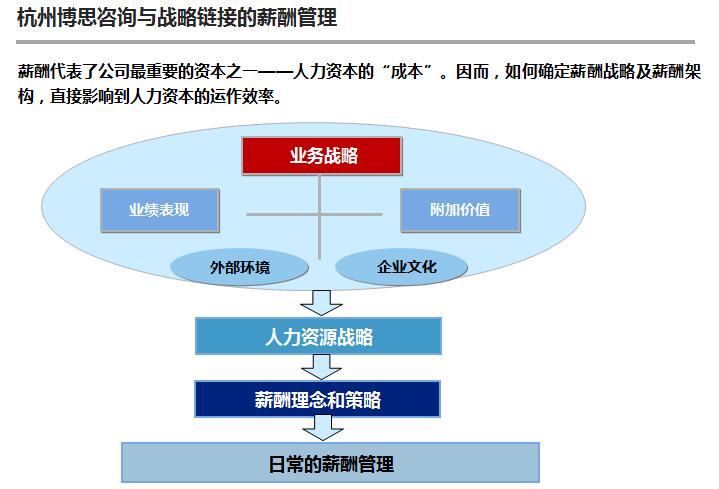 澳门3中3资料