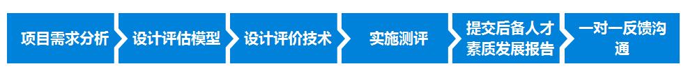 澳门3中3资料