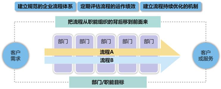 澳门3中3资料