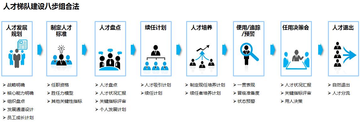 澳门3中3资料