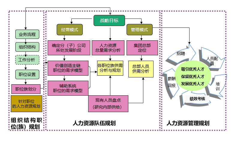 澳门3中3资料