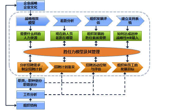 澳门3中3资料