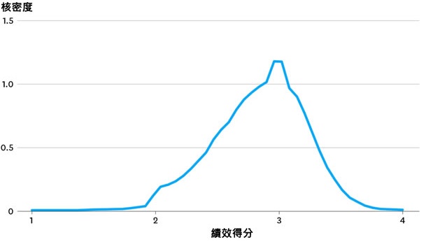 澳门3中3资料