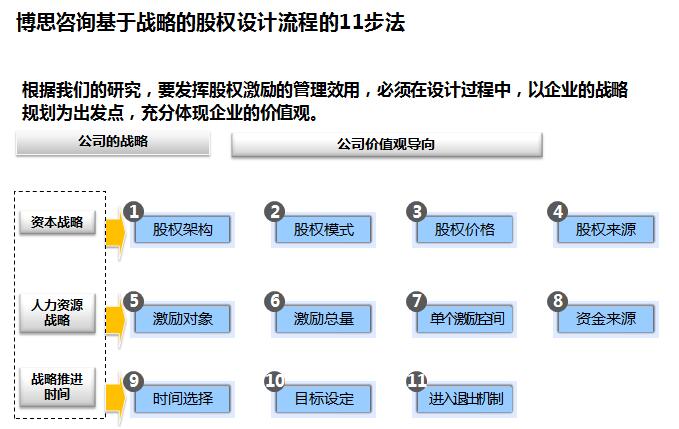 澳门3中3资料