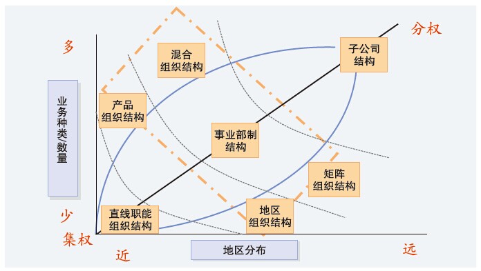 澳门3中3资料