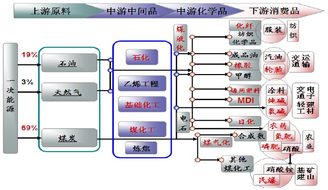 澳门3中3资料