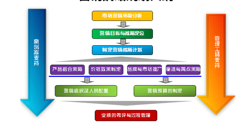 澳门3中3资料