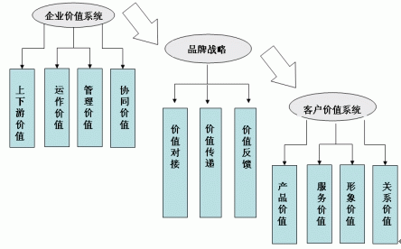 澳门3中3资料