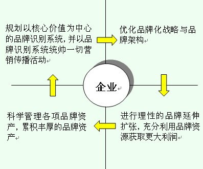 澳门3中3资料