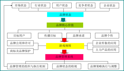 澳门3中3资料