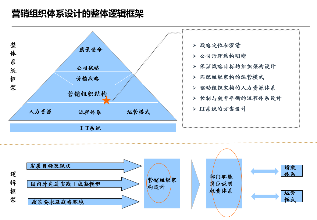 澳门3中3资料