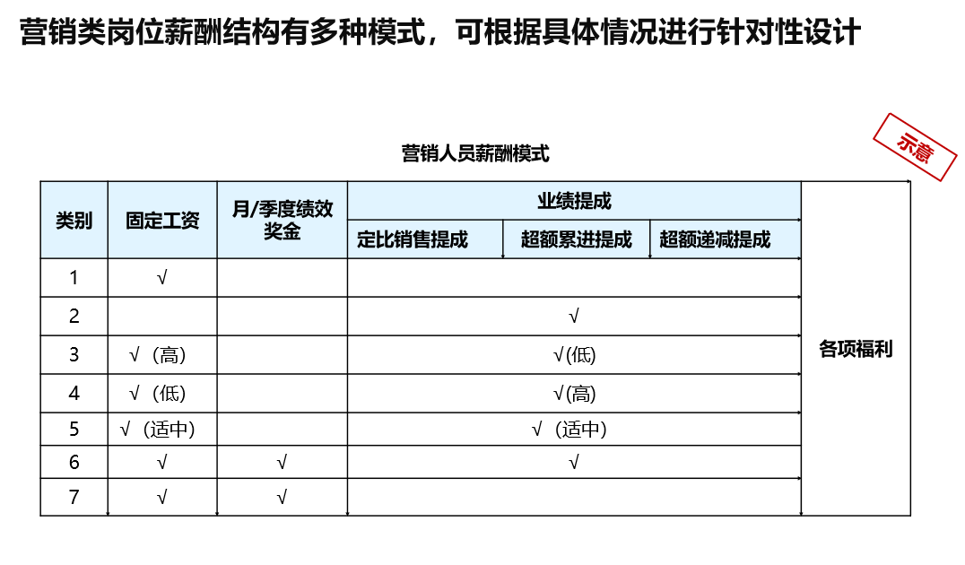 澳门3中3资料