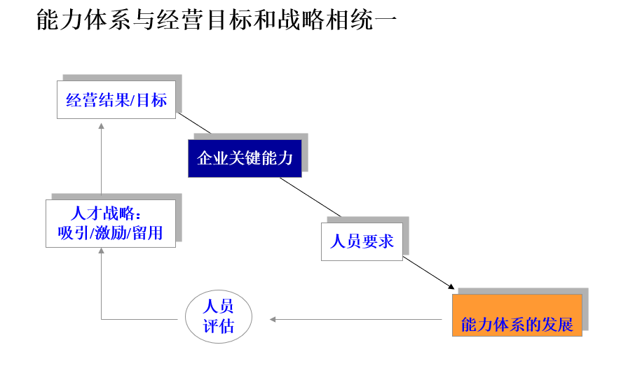 澳门3中3资料