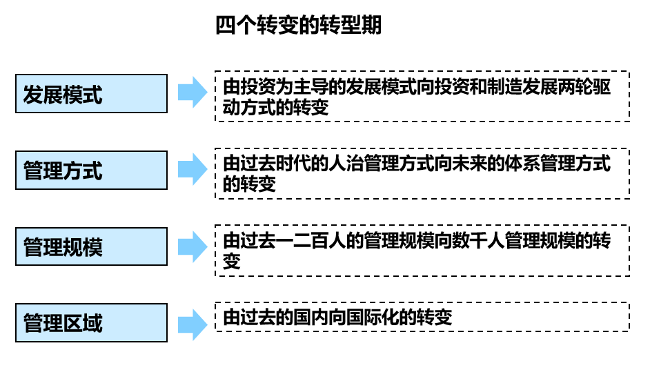 澳门3中3资料