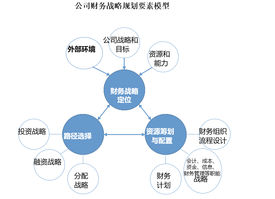 澳门3中3资料