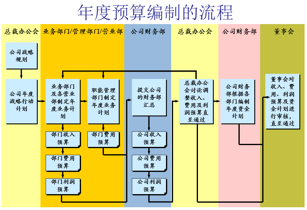 澳门3中3资料