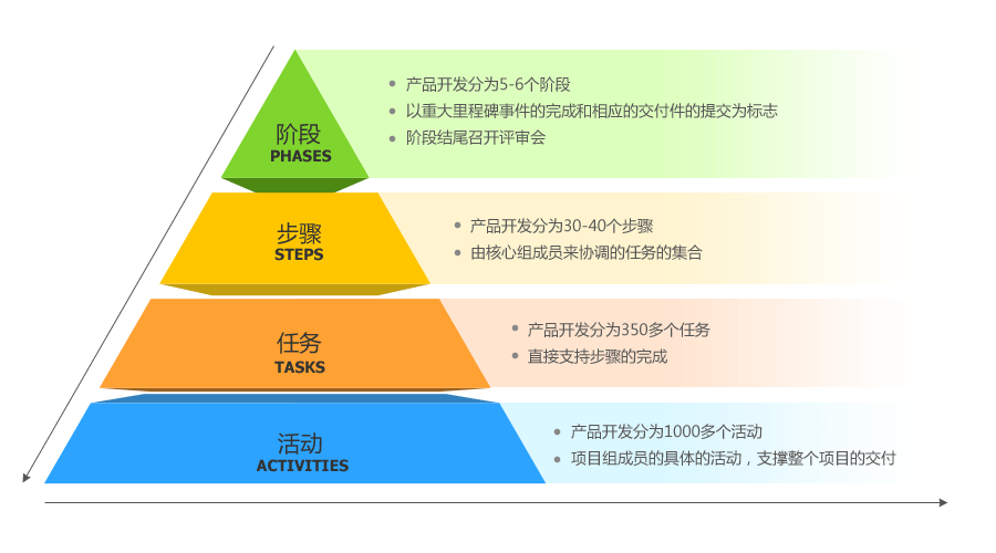 澳门3中3资料