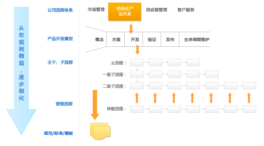 澳门3中3资料