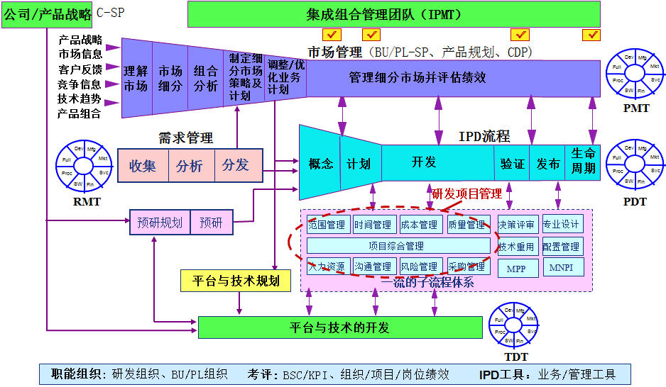 澳门3中3资料