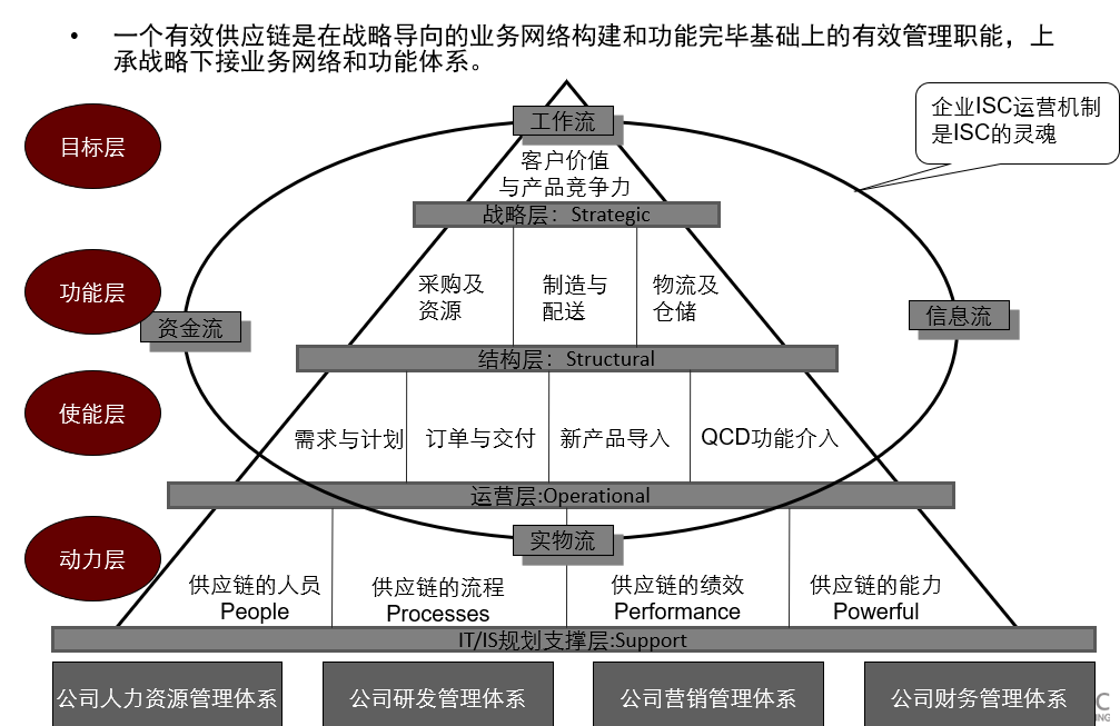 澳门3中3资料