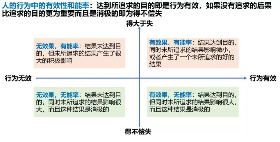 澳门3中3资料