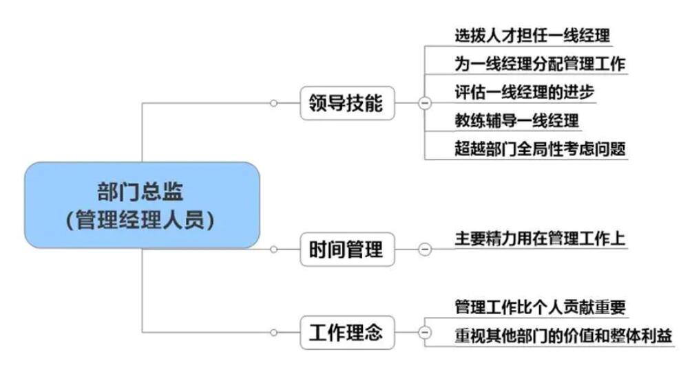 澳门3中3资料