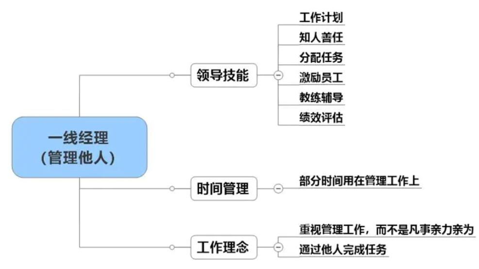 澳门3中3资料