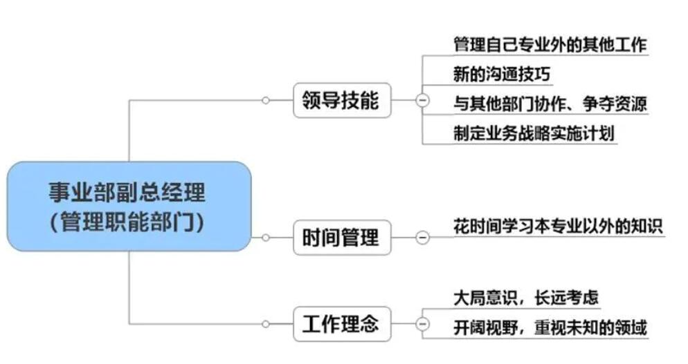 澳门3中3资料