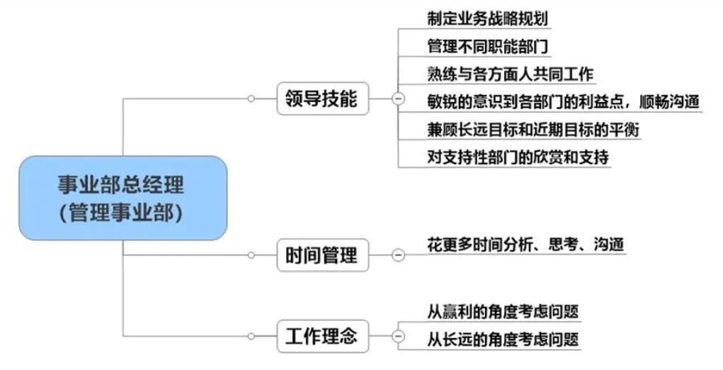 澳门3中3资料