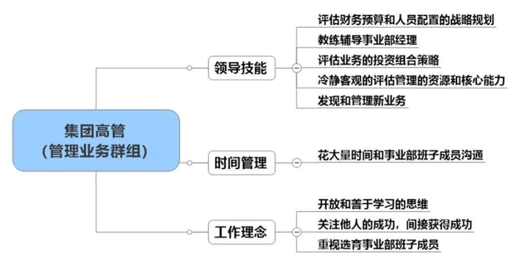 澳门3中3资料