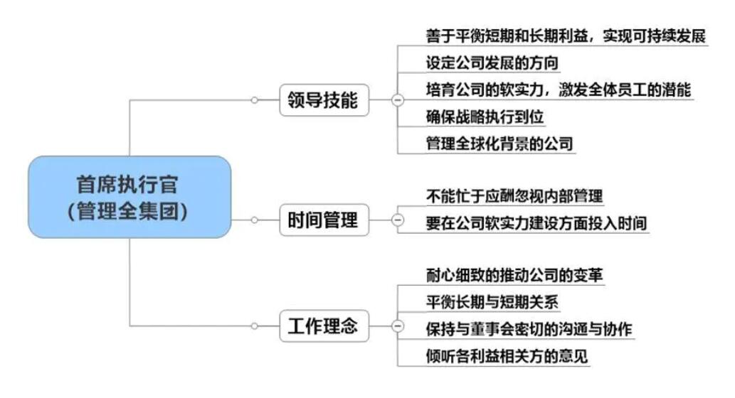 澳门3中3资料