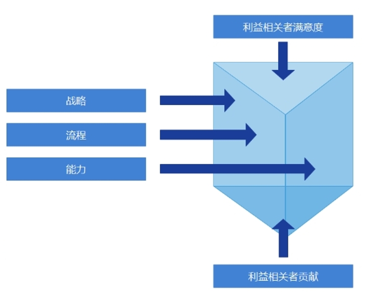 澳门3中3资料